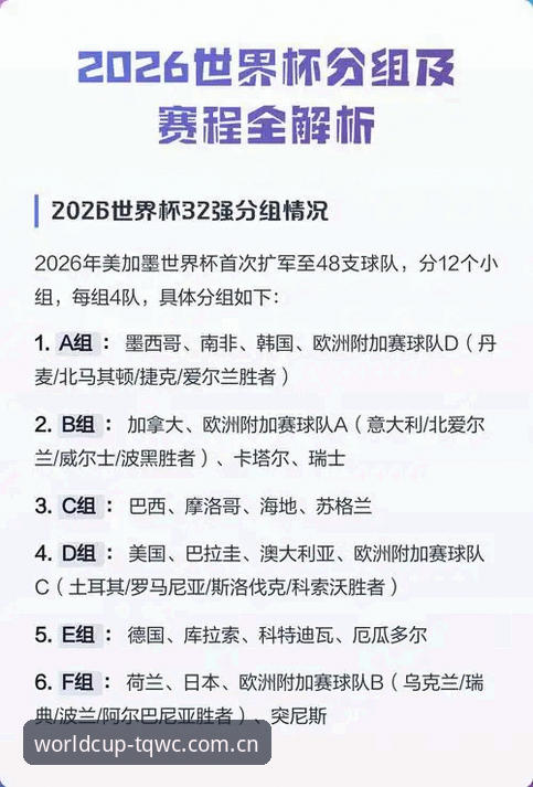 世界杯赛程常见问题 2026世界杯赛程常见问题如何解决?从官网查询到直播观看全攻略
