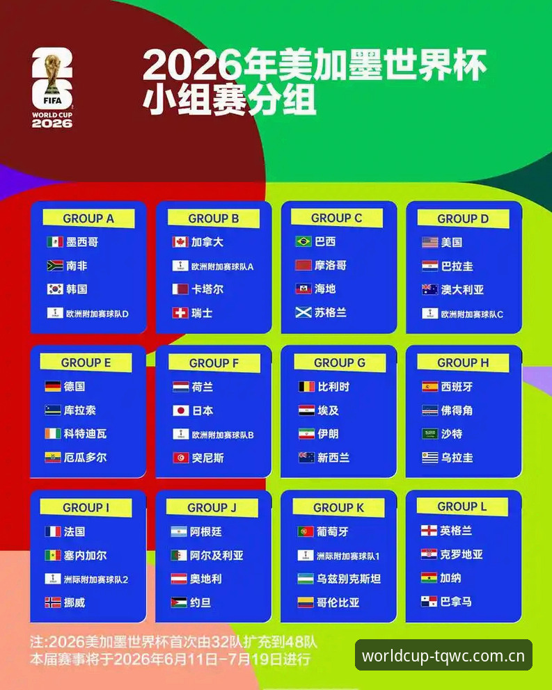 世界杯预选赛官网手机版 U17世界杯抽签深度分析:中国男女足命运几何?2026官网观赛体验前瞻