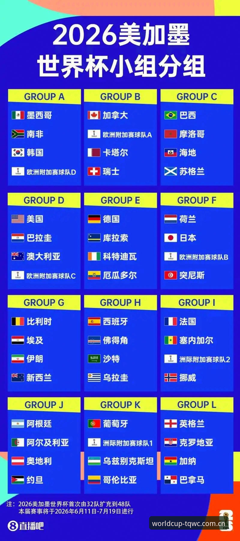 2026世界杯官网深度分析：国际足球赛事官网入口全面评测