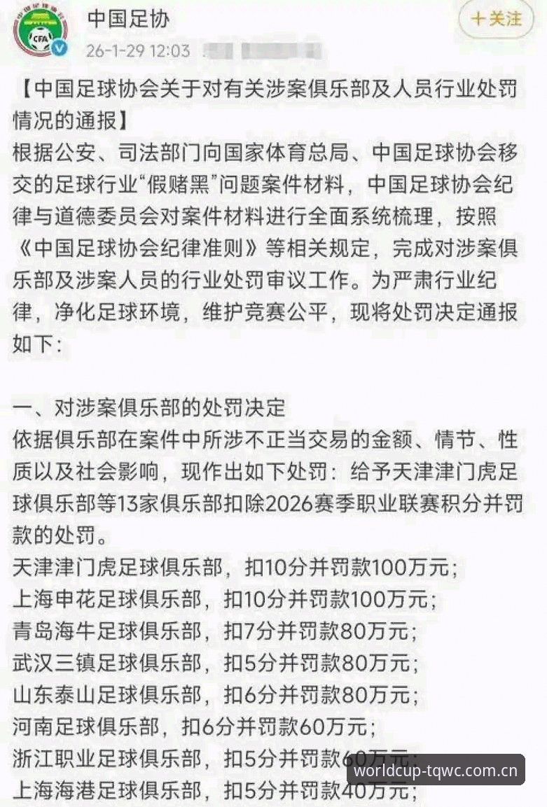 世界杯数据怎么样 足协第三批禁足名单公布后,2026世界杯数据怎么样才能保证公平观赛?