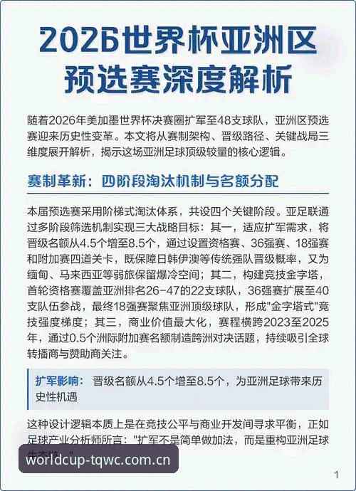 资深用户分享：玩转2026世界杯官网，解锁预选赛直播观赛新体验